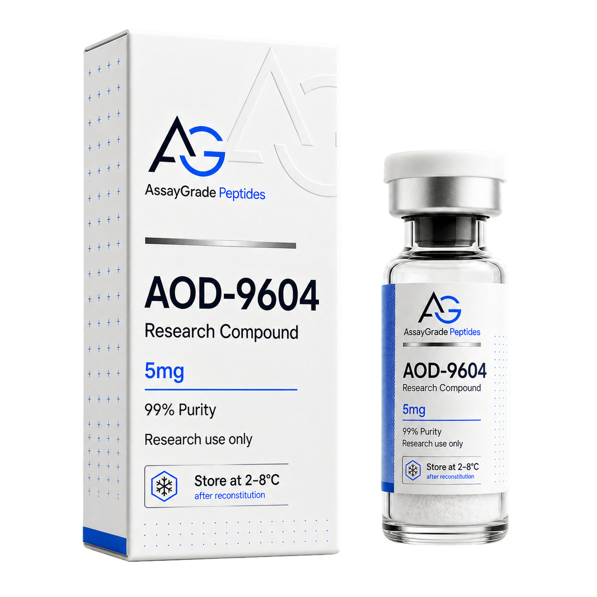 AOD-9604