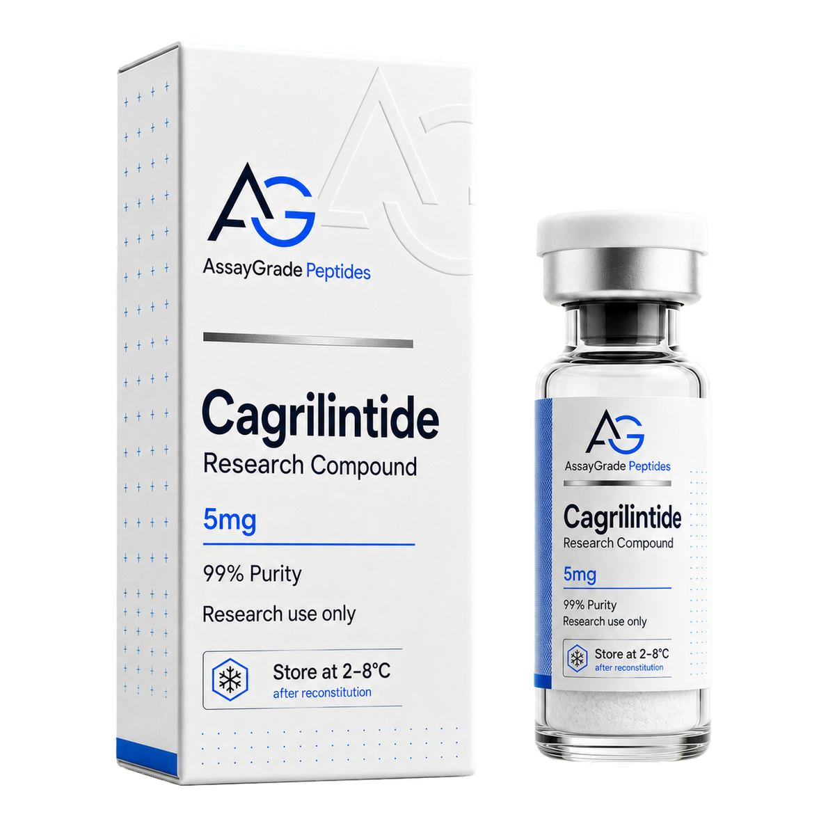 Cagrilintide