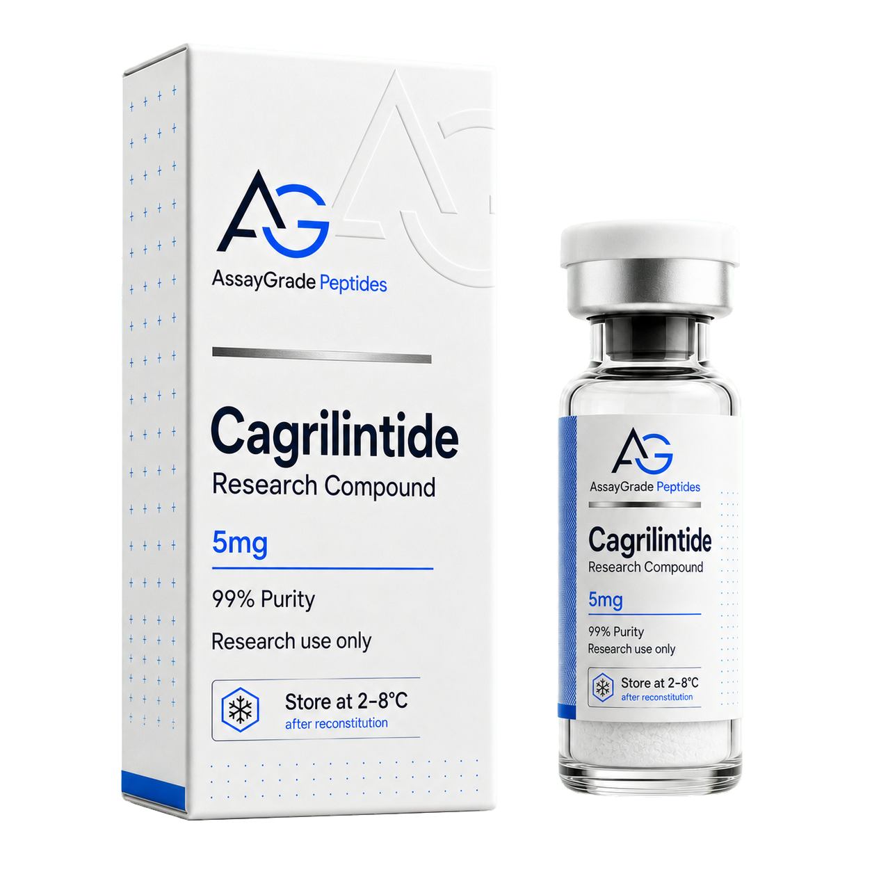 Cagrilintide