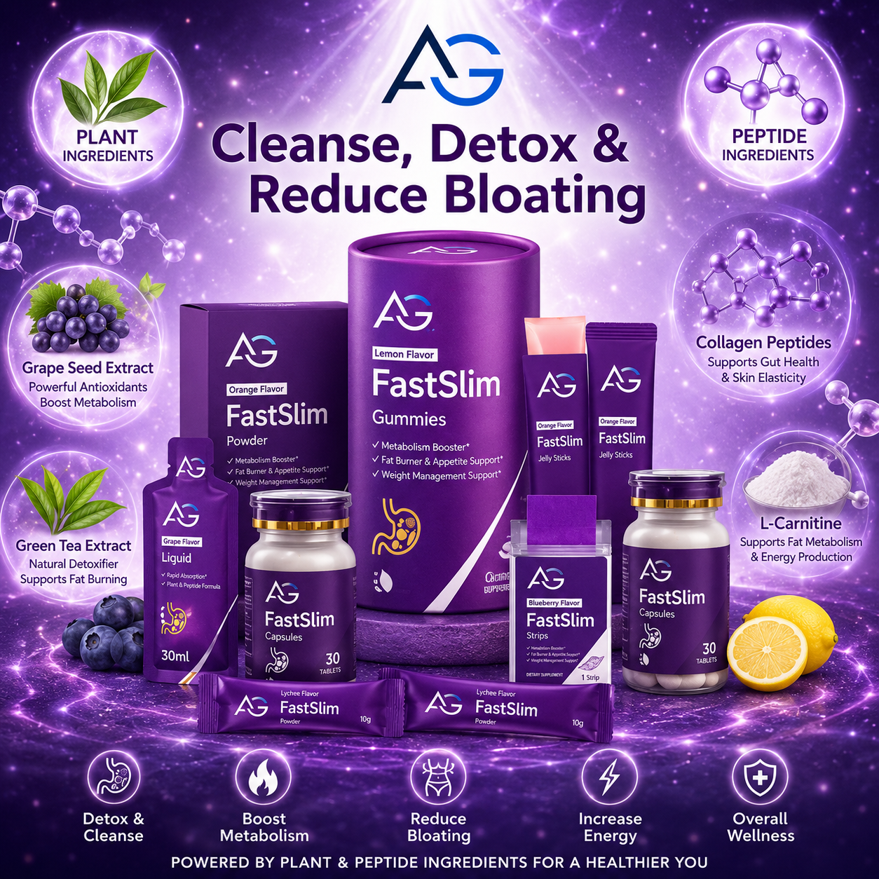 FastSlim Advanced Peptide Wellness Bundle